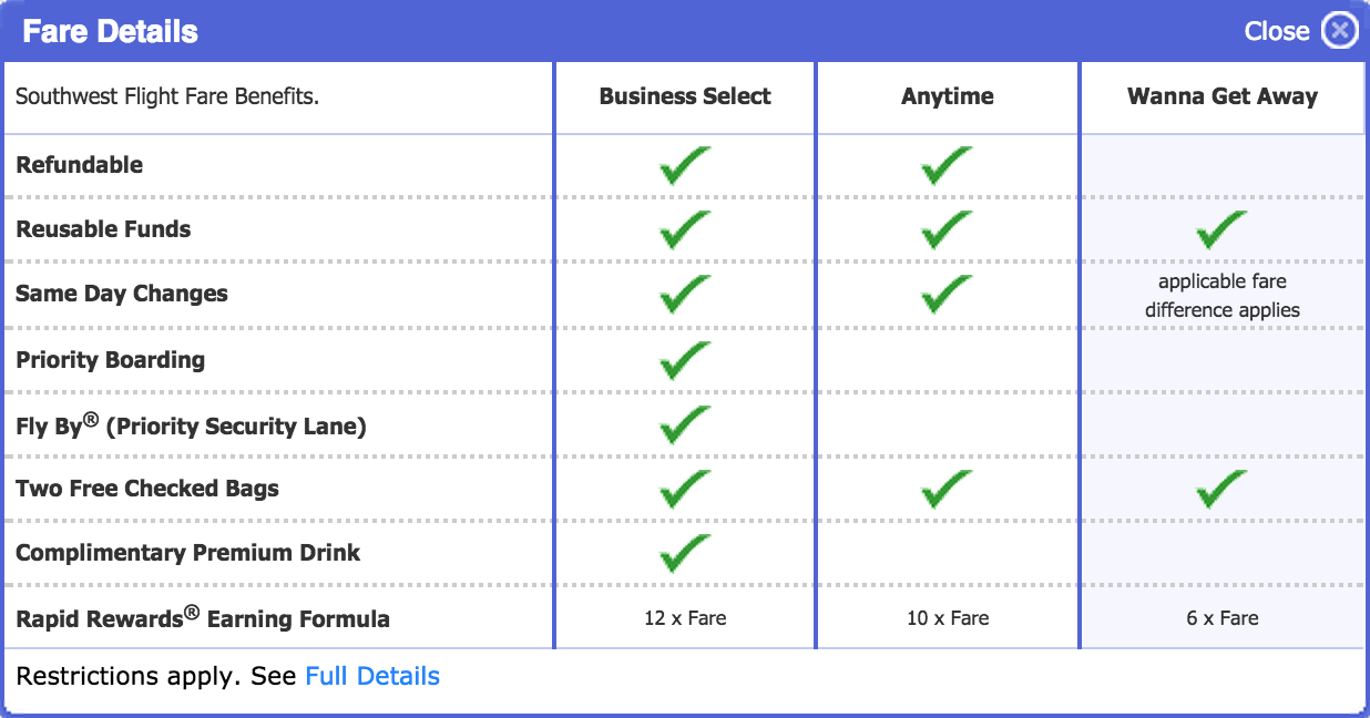 Changes applied. Fare fee. Rent fare разница. Request apply разница. Do Southwest Rapid rewards points expire?.